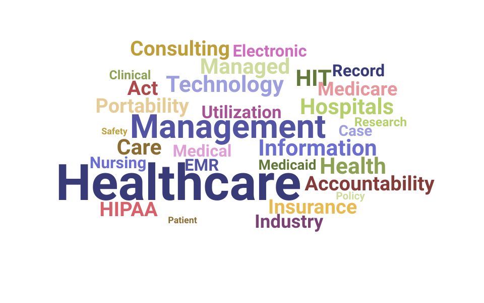 Top Director Healthcare Skills and Keywords to Include On Your Resume