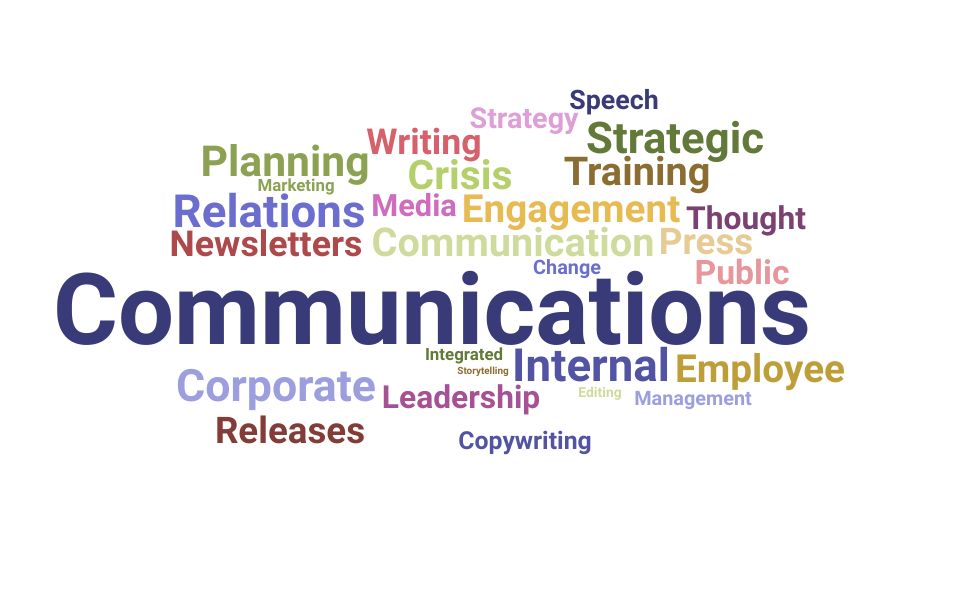Top Director Internal Communications Skills and Keywords to Include On Your Resume