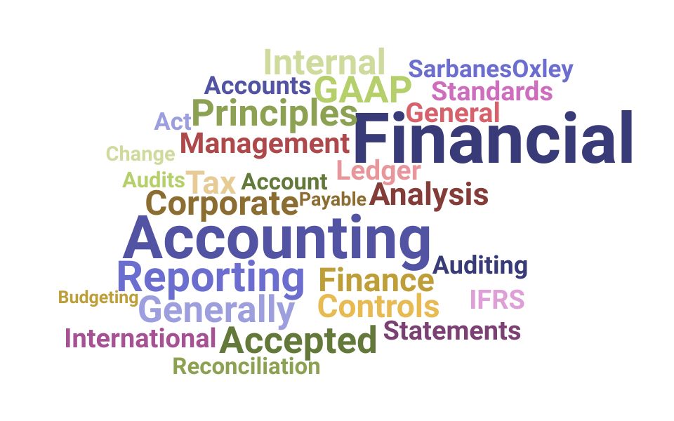 Top Director Of Accounting Skills and Keywords to Include On Your Resume
