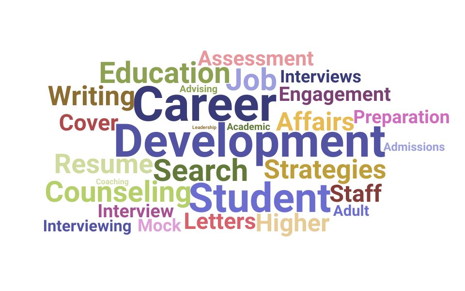 Top Director Of Career Services Skills and Keywords to Include On Your Resume