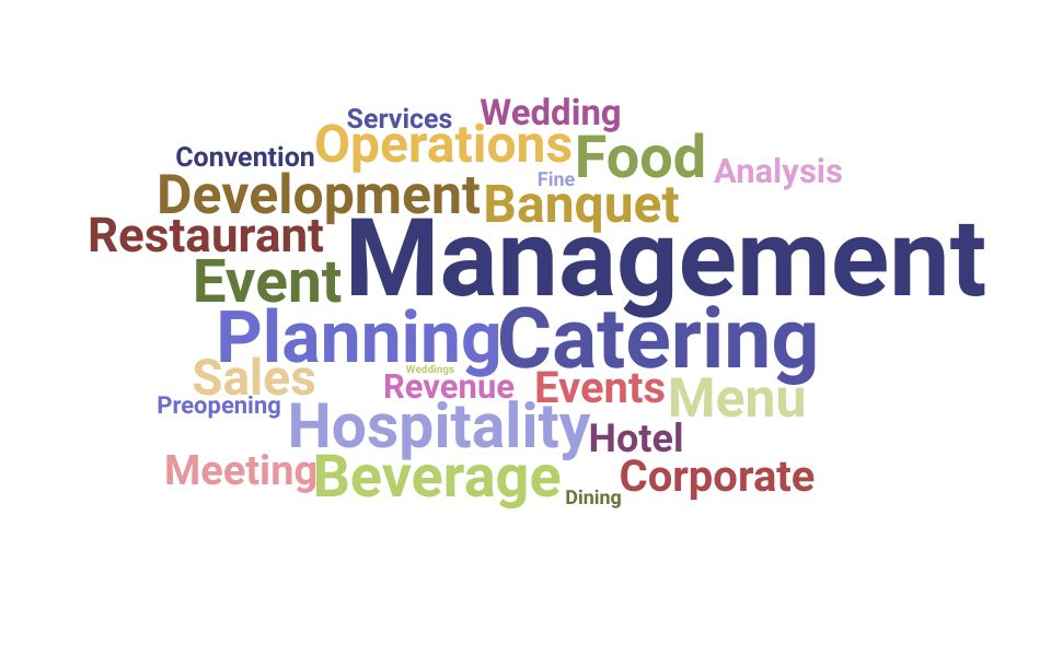 Top Director Of Catering Skills and Keywords to Include On Your Resume