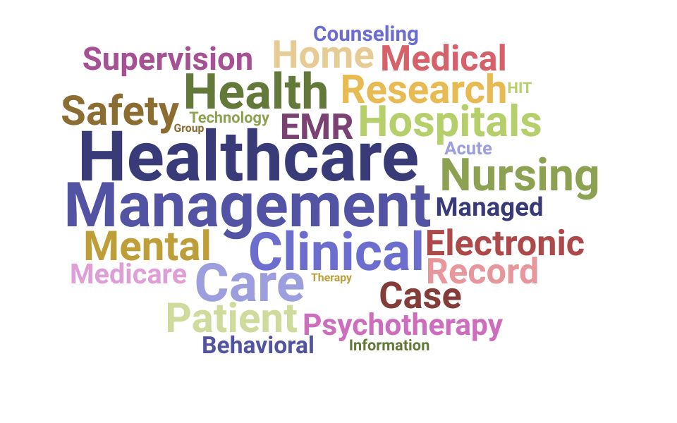 Top Director Of Clinical Services Skills and Keywords to Include On Your Resume