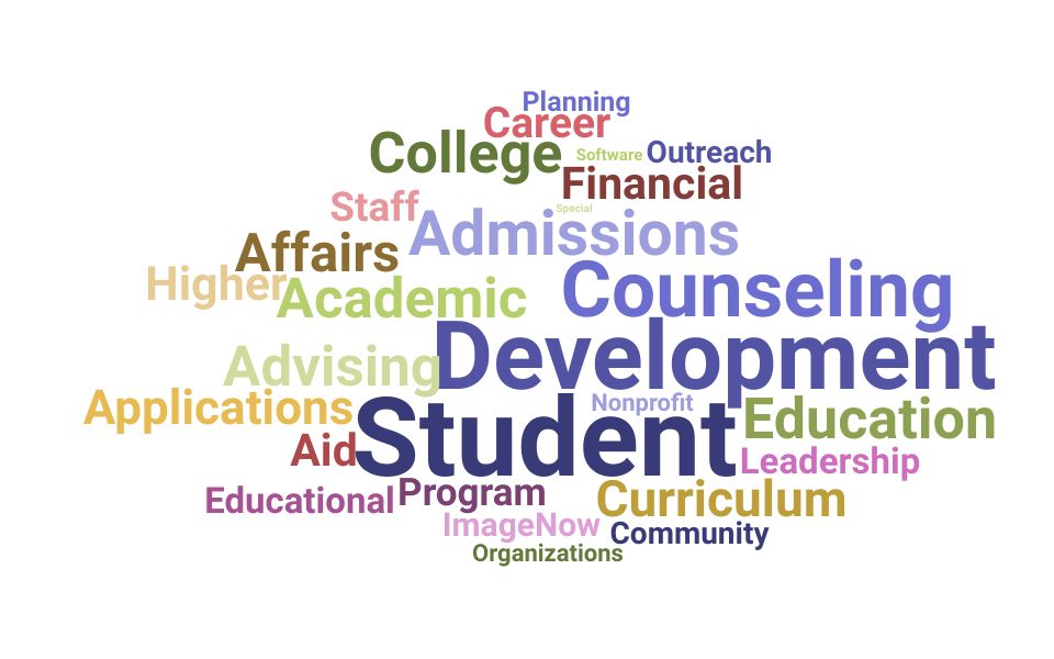 Top Director Of College Counseling Skills and Keywords to Include On Your Resume