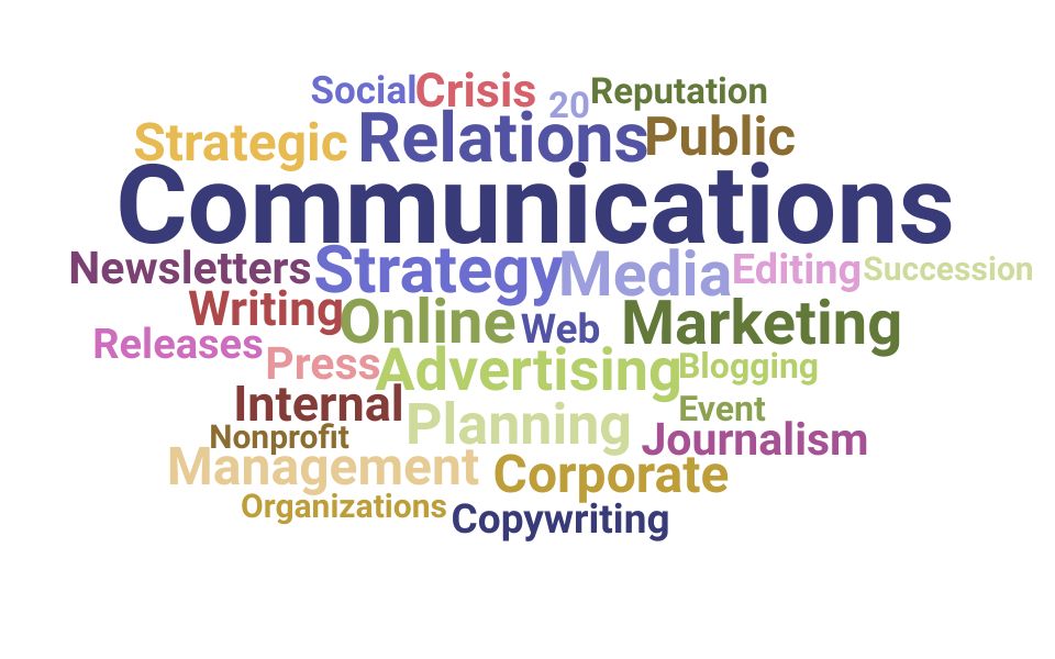 Top Director Of Communications Skills and Keywords to Include On Your Resume