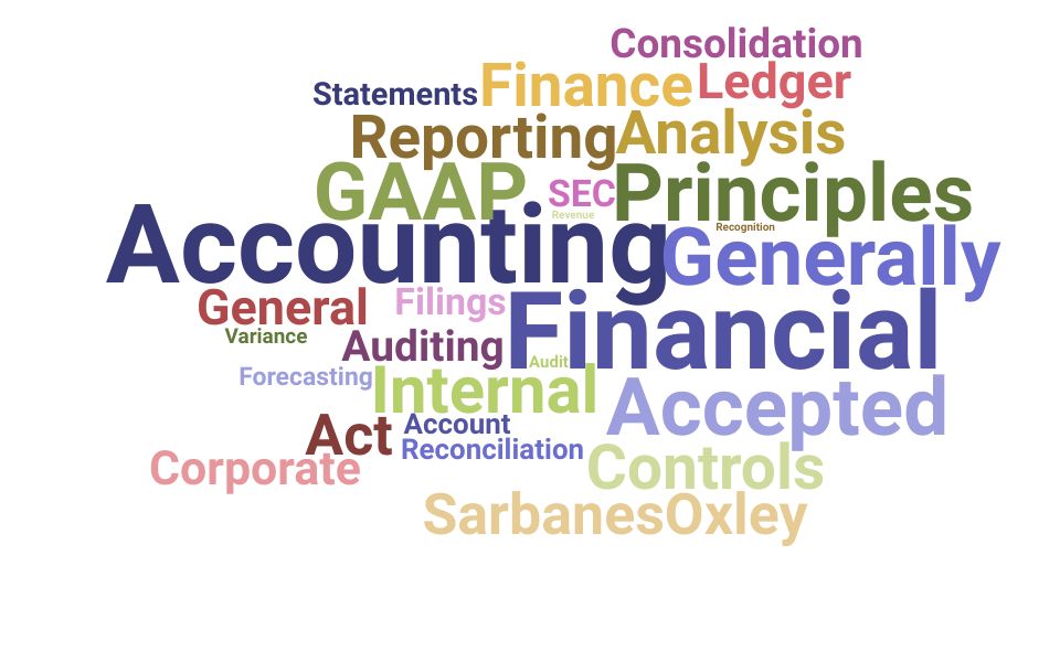 Top Director Of Corporate Accounting Skills and Keywords to Include On Your Resume