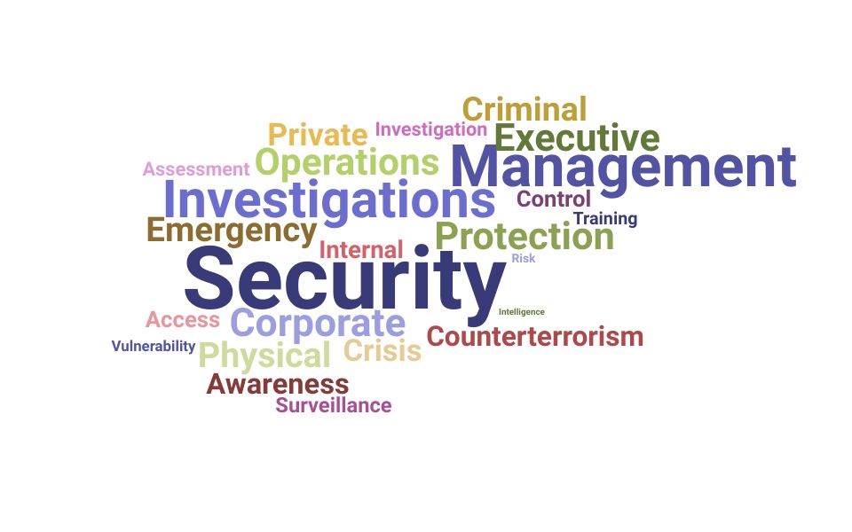 Top Director Of Corporate Security Skills and Keywords to Include On Your Resume