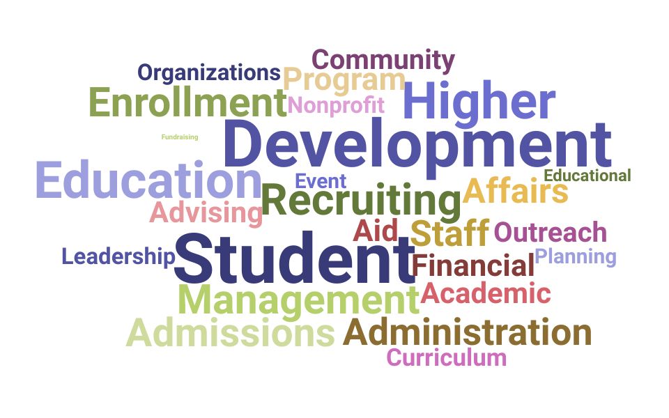 Top Director Of Enrollment Management Skills and Keywords to Include On Your Resume