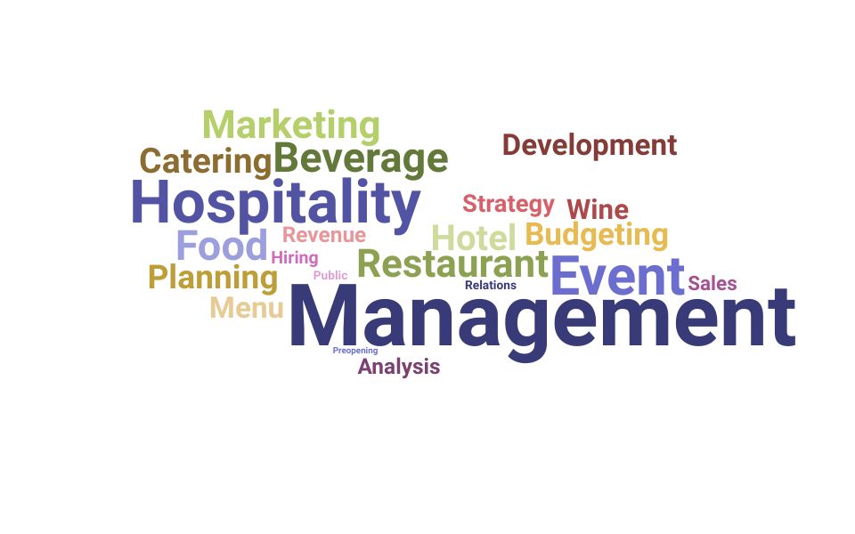 Top Director Of Hospitality Skills and Keywords to Include On Your Resume