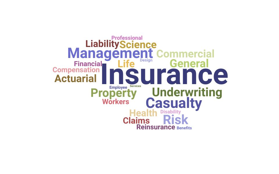 Top Director Of Insurance Skills and Keywords to Include On Your Resume