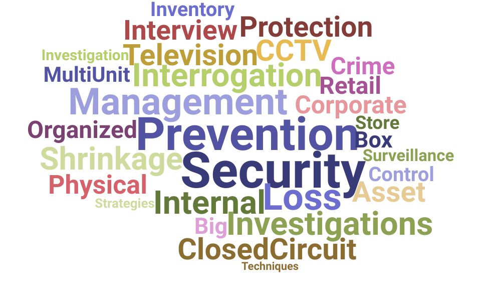 Top Director Of Loss Prevention Skills and Keywords to Include On Your Resume