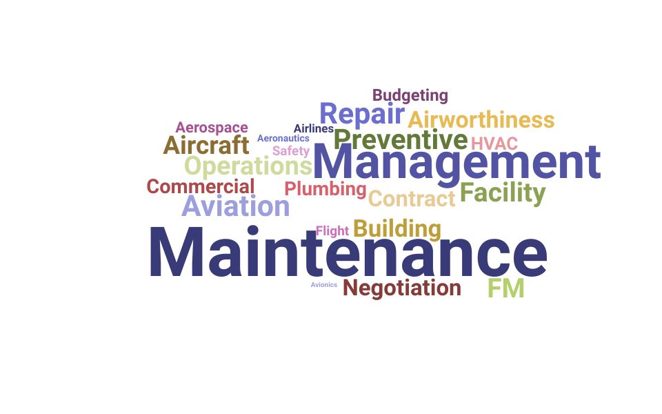 Top Director Of Maintenance Skills and Keywords to Include On Your Resume