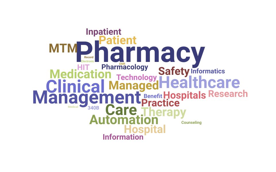 Top Director Of Pharmacy Services Skills and Keywords to Include On Your Resume