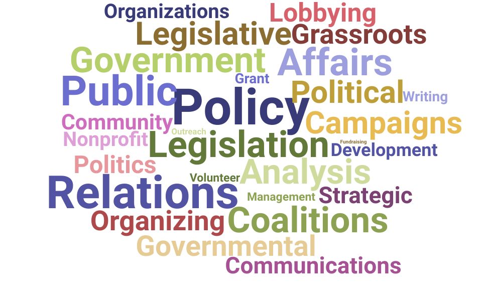 Top Public Policy Skills and Keywords to Include On Your Resume