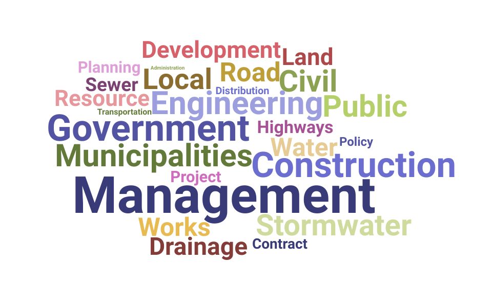 Top Director Of Public Works Skills and Keywords to Include On Your Resume