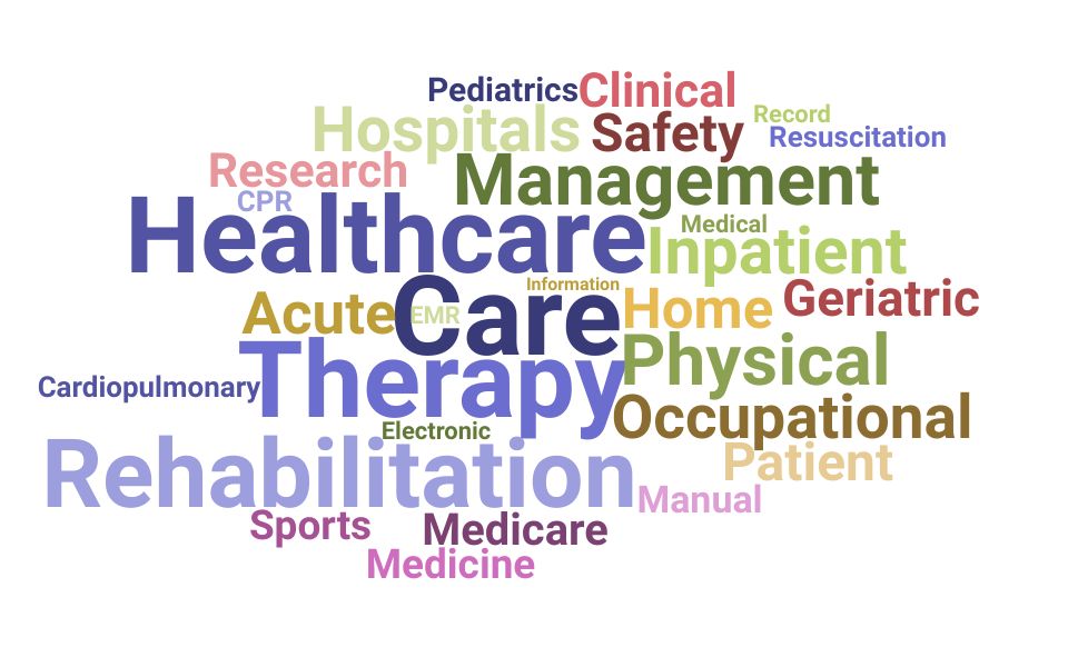 Top Director Of Rehabilitation Services Skills and Keywords to Include On Your Resume