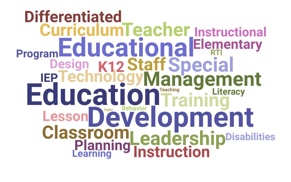 Top Director Of Special Education Skills and Keywords to Include On Your Resume