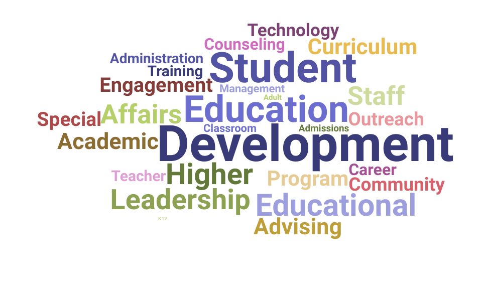 Top Director Of Student Services Skills and Keywords to Include On Your Resume