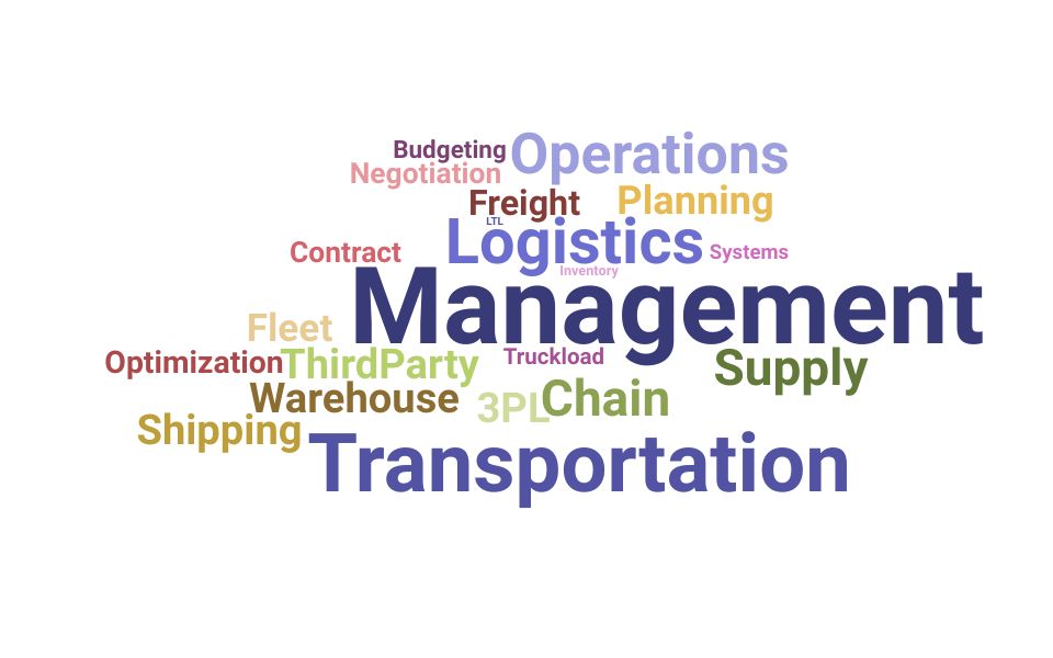 Top Director Of Transportation Skills and Keywords to Include On Your Resume