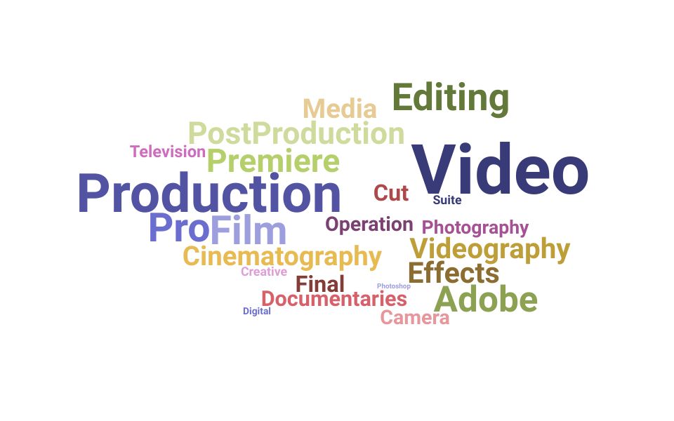 Top Director Of Video Production Skills and Keywords to Include On Your Resume