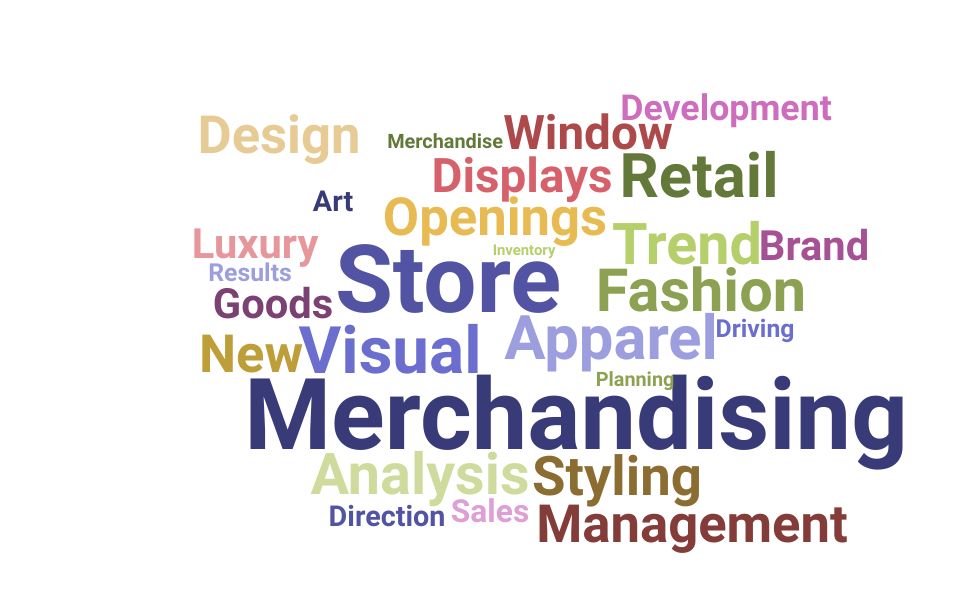 Top Director Of Visual Merchandising Skills and Keywords to Include On Your Resume