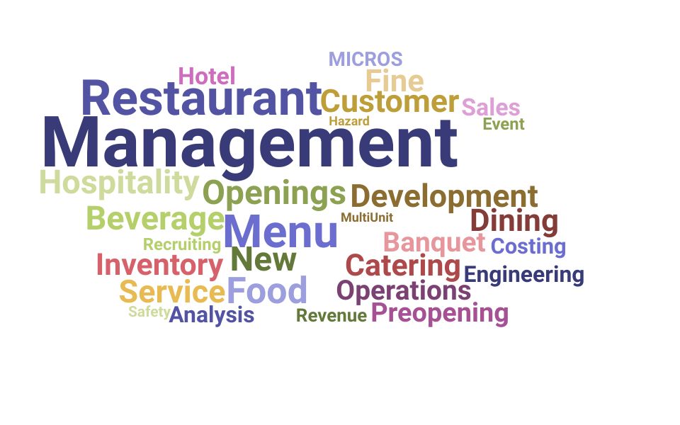 Top Director Restaurant Skills and Keywords to Include On Your Resume