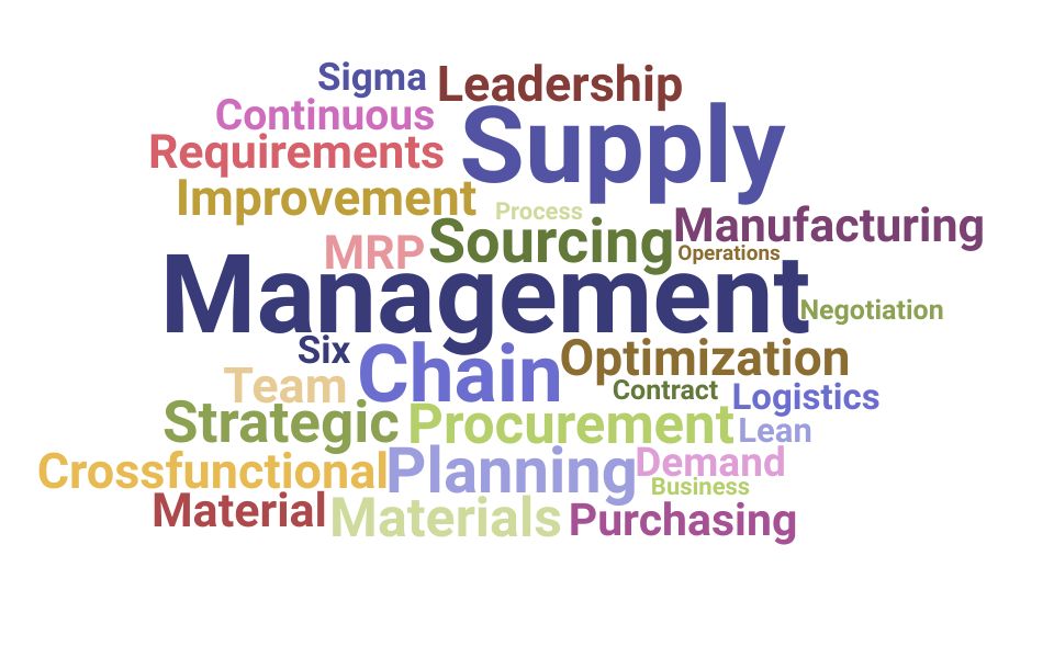 Top Director Supply Chain Management Skills and Keywords to Include On Your Resume