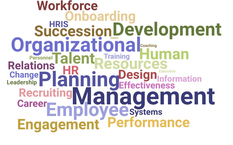 Top Director Talent Management Skills and Keywords to Include On Your Resume