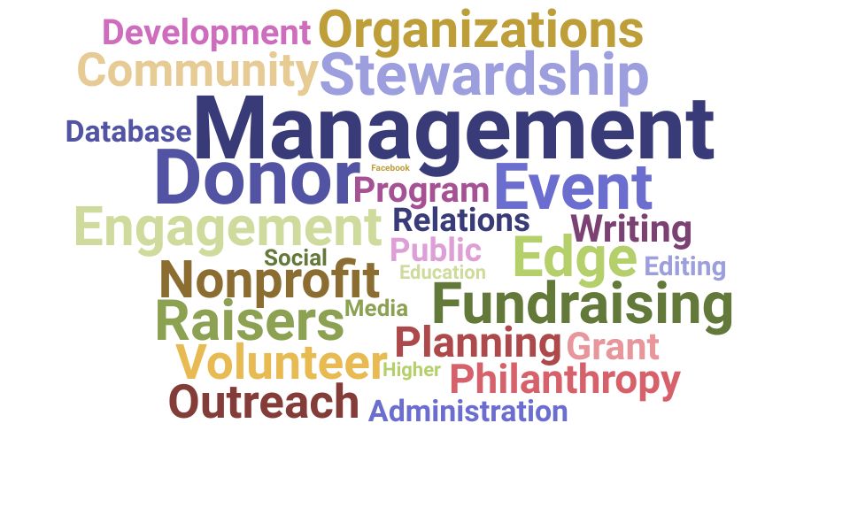 Top Donor Relations Coordinator Skills and Keywords to Include On Your Resume