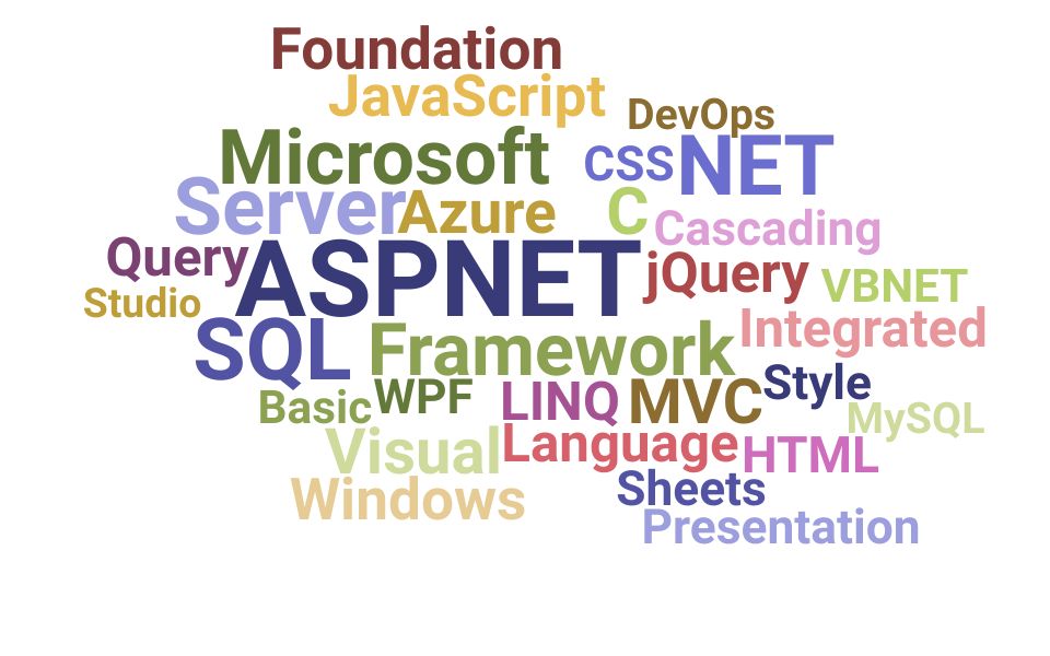 Top Dotnet Developer Skills and Keywords to Include On Your Resume