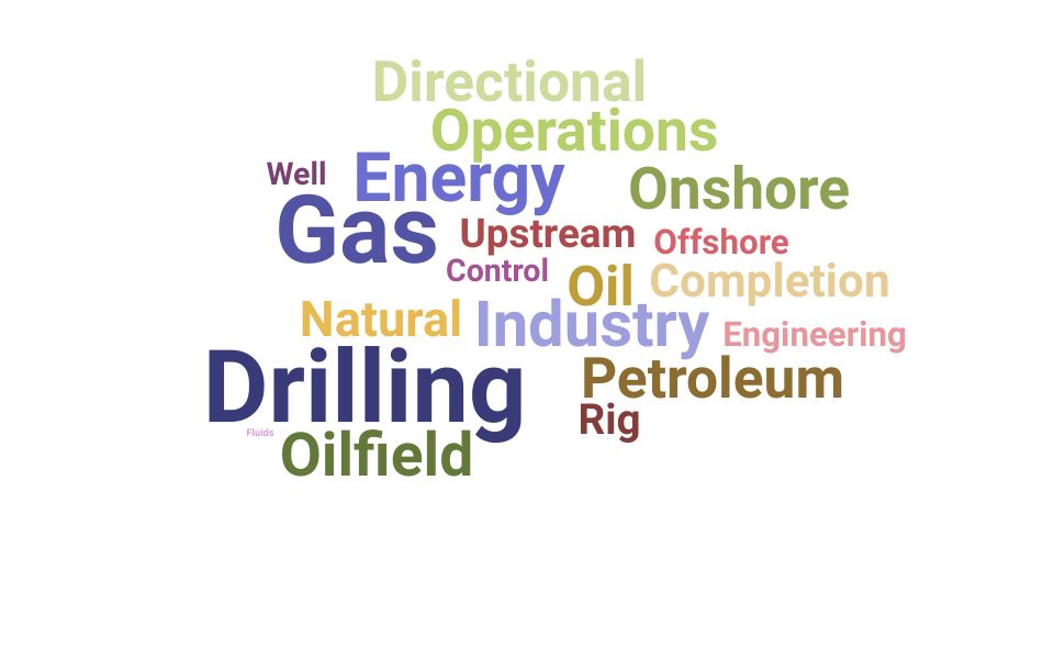 Top Drilling Consultant Skills and Keywords to Include On Your Resume