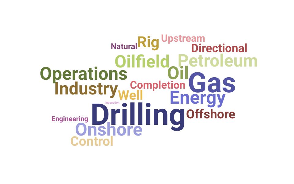 Top Drilling Manager Skills and Keywords to Include On Your Resume