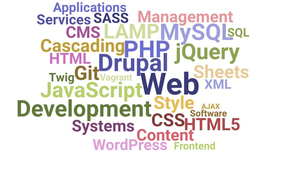 Top Drupal Developer Skills and Keywords to Include On Your Resume