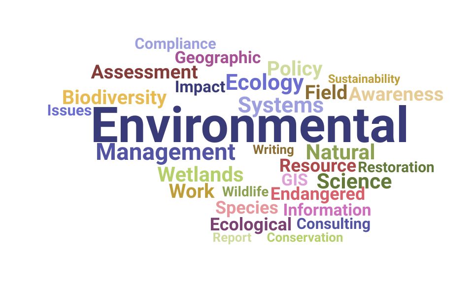 Top Ecologist Skills and Keywords to Include On Your Resume