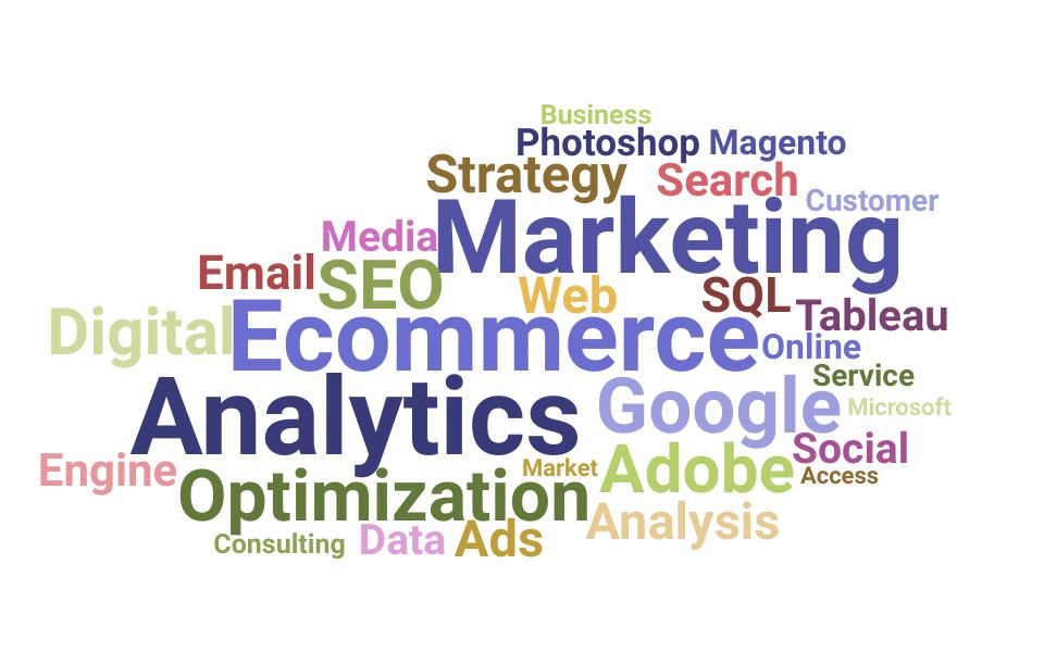 Top Ecommerce Analyst Skills and Keywords to Include On Your Resume