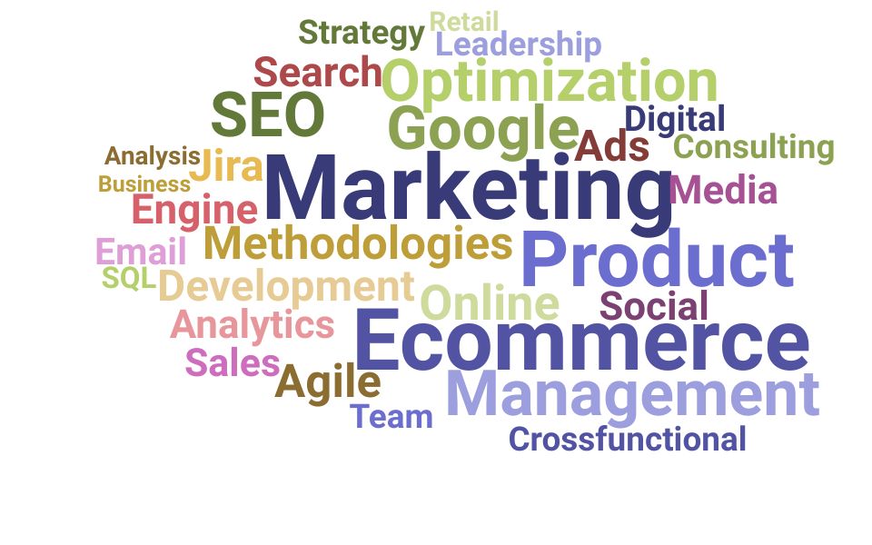 Top Ecommerce Product Manager Skills and Keywords to Include On Your Resume