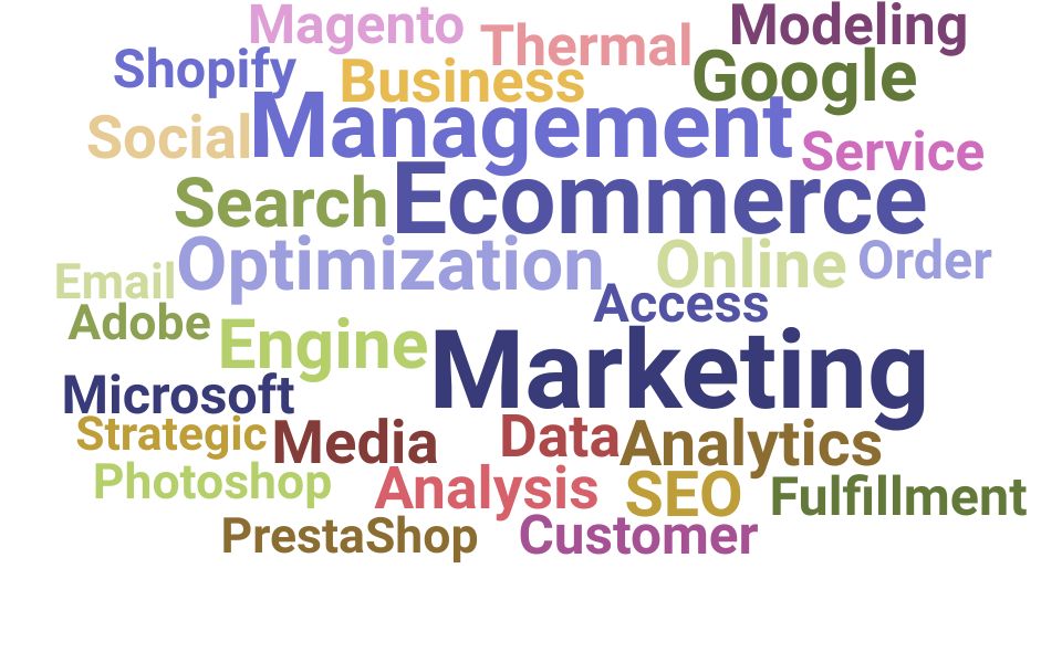 Top E-Commerce Operations Manager Skills and Keywords to Include On Your Resume