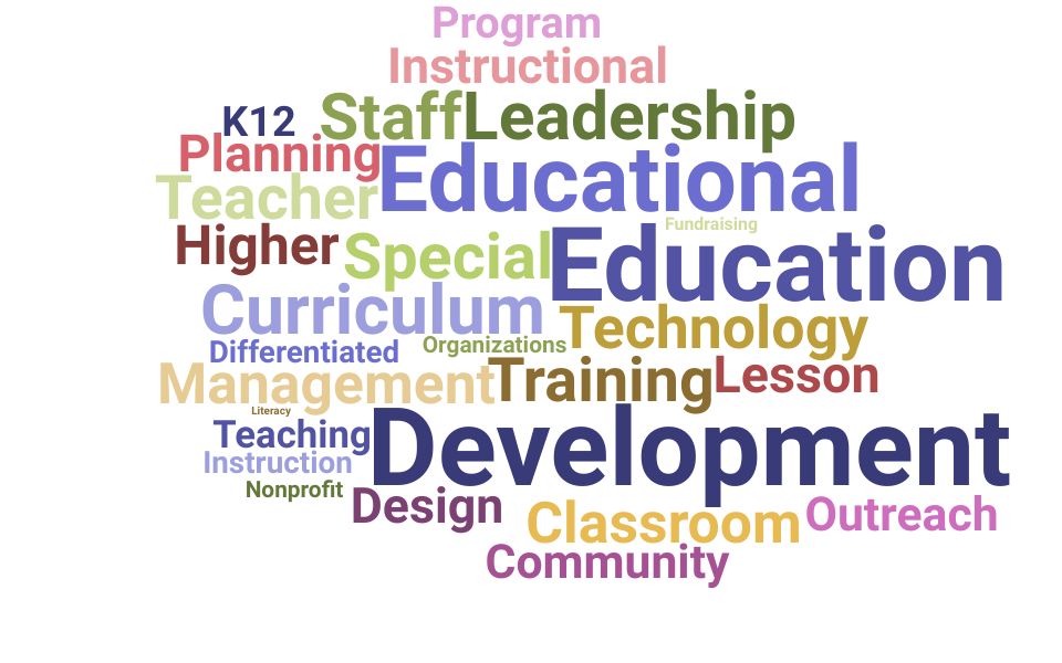 Top Education Chair Skills and Keywords to Include On Your Resume