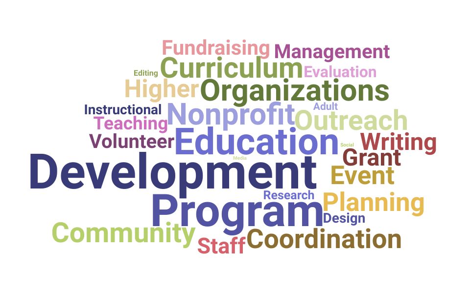 Top Education Program Coordinator Skills and Keywords to Include On Your Resume