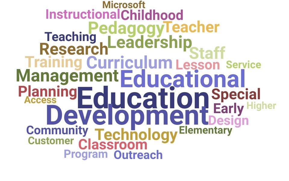 Top Education Specialist Skills and Keywords to Include On Your Resume