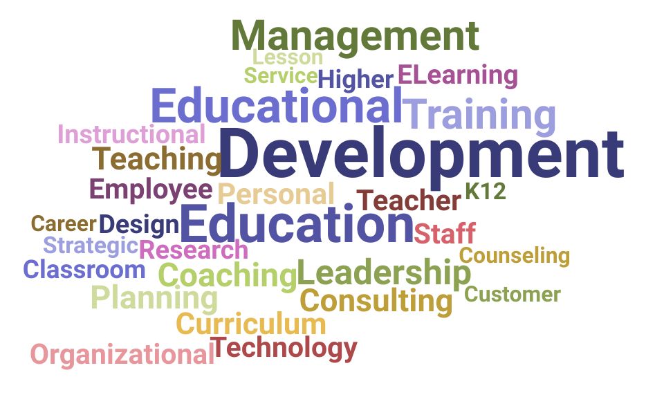 Top Educational Consultant Skills and Keywords to Include On Your Resume