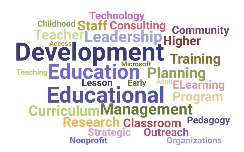 Top Educational Director Skills and Keywords to Include On Your Resume