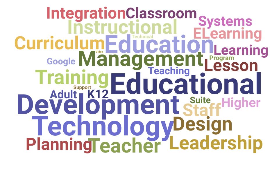 Top Educational Technology Specialist Skills and Keywords to Include On Your Resume