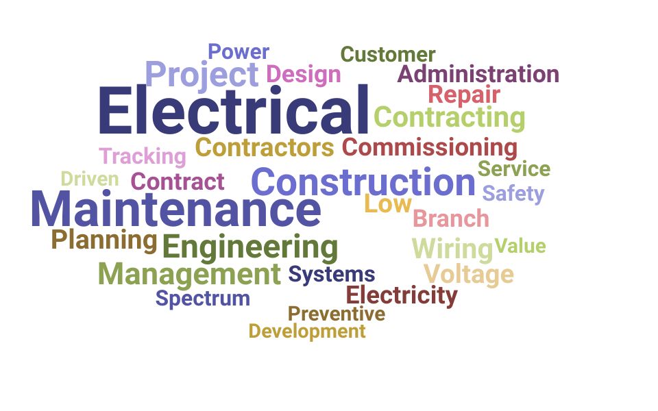 Top Electrical Contractor Skills and Keywords to Include On Your Resume