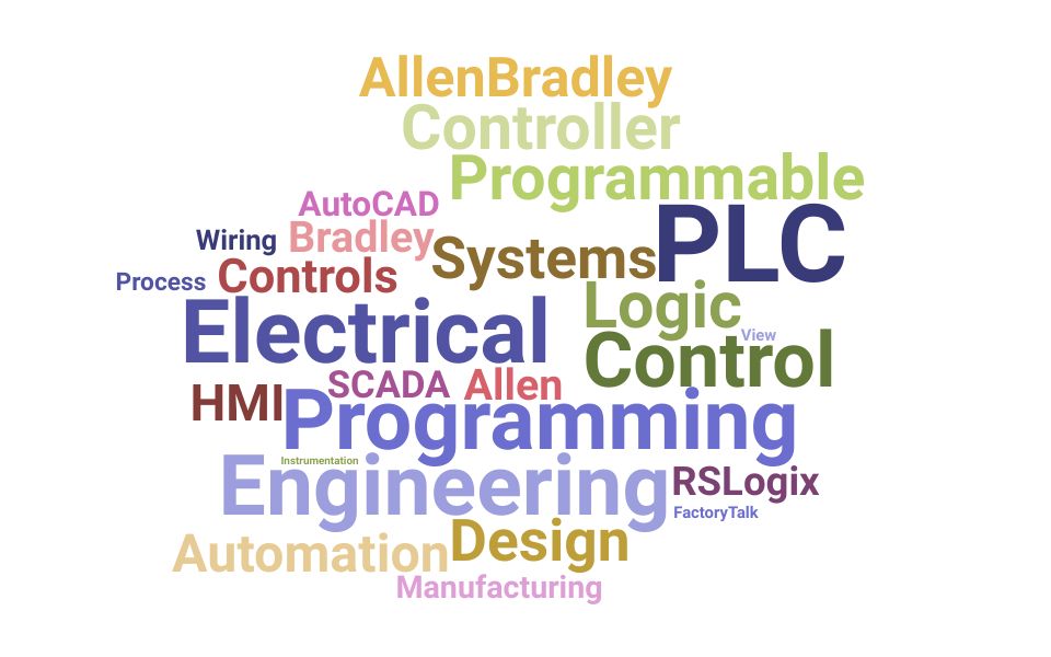 Top Electrical Control Engineer Skills and Keywords to Include On Your Resume