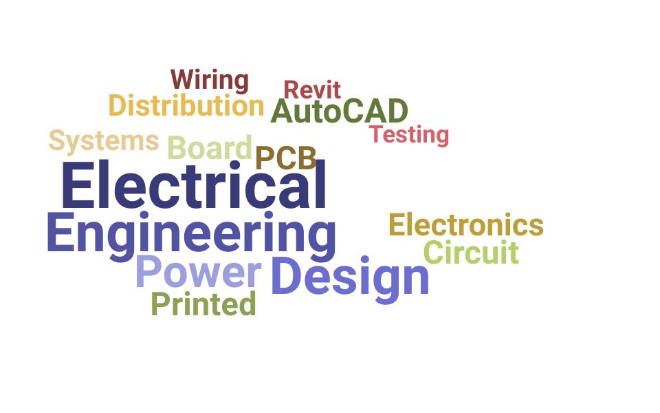 Top Electrical Design Engineer Skills and Keywords to Include On Your Resume