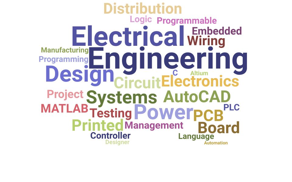Top Entry Level Electrical Engineer Skills and Keywords to Include On Your Resume