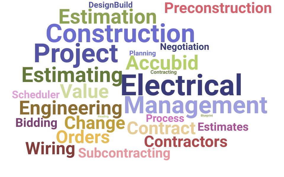 Top Electrical Estimator Skills and Keywords to Include On Your Resume