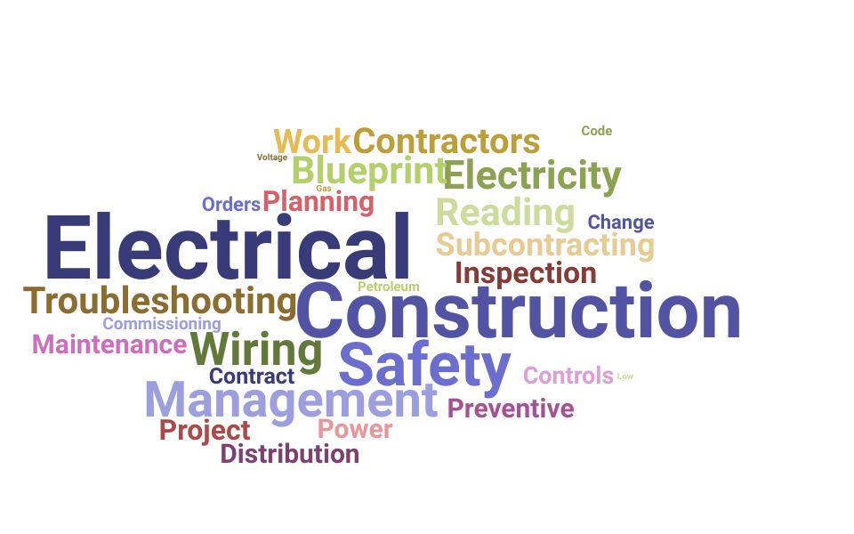Top Electrical Foreman Skills and Keywords to Include On Your Resume