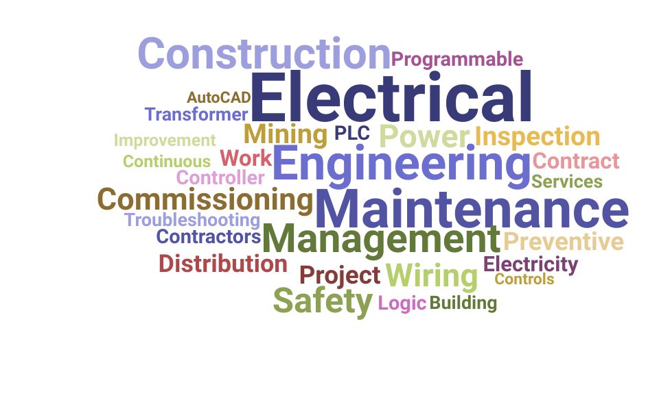 Top Electrical Supervisor Skills and Keywords to Include On Your Resume