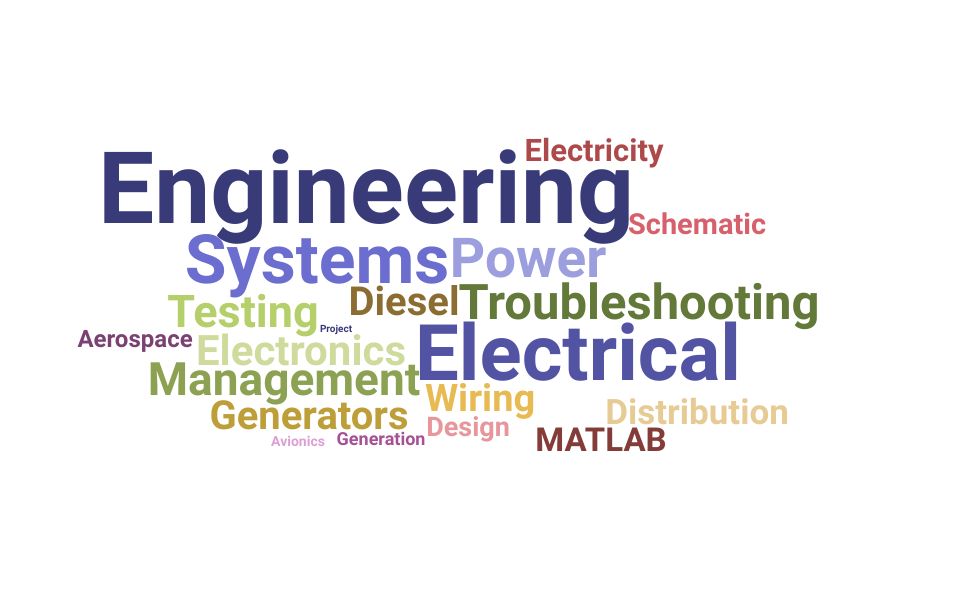 Top Electrical System Engineer Skills and Keywords to Include On Your Resume